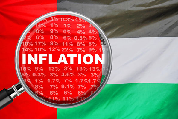 GBO_ UAE Inflation